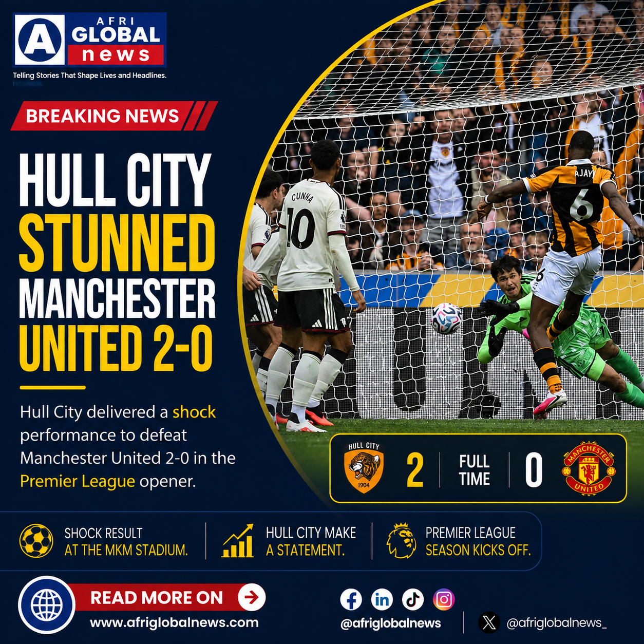 Hull stun Man United as two promoted clubs win on Premier League opening weekend